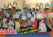 Bağcılar Bilgi Evlerinde yeni dönem heyecanı Bağcılar Bilgi Evlerinde 2016-2017