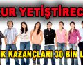 İşkur Yetiştirecek! Aylık kazançları 30 bin lira…