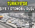 Türkiye’de 7 Kişiye 1 Otomobil Düşüyor