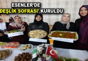 Esenler’de yaşayan Türk ve Suriyeli kadınlar, kardeşlik duygularını pekiştirmek için ”Kardeşlik
