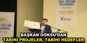 Esenler Belediyesi Sivil Toplum Buluşması