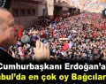 Cumhurbaşkanı Erdoğan’a İstanbul’da en çok oy Bağcılar’dan