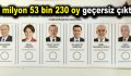 1 milyon 53 bin 230 oy geçersiz çıktı!