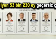 1 milyon 53 bin 230 oy geçersiz çıktı! 24 Haziran