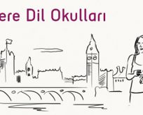 İngiltere Dil Okulları