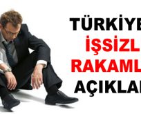 Türkiye’de işsiz sayısı 3 Milyon 531 Bin kişiye ulaştı