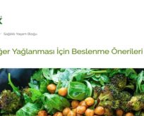 Karaciğer Yağlanmasında Beslenme