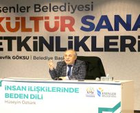 “İnsan İlişkilerinde Beden Dili”