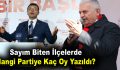 Sayım Biten İlçelerde Hangi Partiye Kaç Oy Yazıldı?