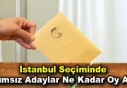 İstanbul seçiminde bağımsız adaylar ne kadar oy aldı? 23 Haziran