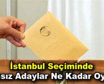 İstanbul seçiminde bağımsız adaylar ne kadar oy aldı?