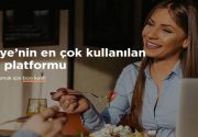 Aradığınız Diyetisyeni İnternette Bulun Diyet yapmaya karar verdiniz ancak nereden