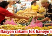 Enflasyon Temmuz 2017’den beri ilk kez tek haneye indi Tüketici