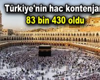 Türkiye’nin hac kontenjanı 83 bin 430 oldu