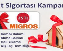 Konut Sigortası Migros Çeki Kampanyası