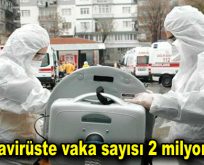 Koronavirüste vaka sayısı 2 milyonu aştı