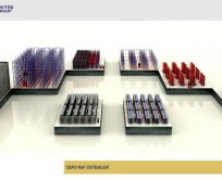 Otomatik Depolama Sistemleri