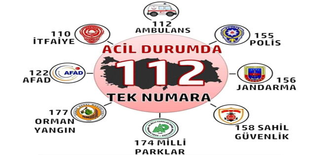 Afet ve Acil Durumlarda Tek Numara 112