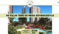 Yaşamkent Konut Projeleri Arasında Park Mozaik Fark Yaratıyor!