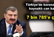 Türkiye’de koronavirüs kaynaklı can kaybı artıyor Türkiye’de 24 Eylül günü
