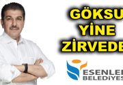 GÖKSU YİNE ZİRVEDE! Esenler Belediye Başkanı M.Tevfik Göksu, SONAR Araştırma