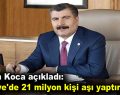 Türkiye’de 21 milyon kişi aşı yaptırmadı