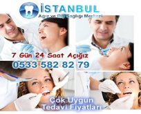 Acıbadem Acil Diş Hastanesi Telefon: 0533 582 82 79