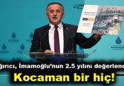 Lokman Çağırıcı, İmamoğlu’nun 2.5 yılını değerlendirdi: Kocaman bir hiç! Bağcılar