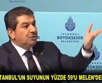 GÖKSU: “İSTANBUL’UN SUYUNUN YÜZDE 59’U MELEN’DEN GELİYOR!”