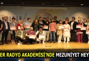 ESENLER RADYO AKADEMİSİ’NDE MEZUNİYET HEYECANI Esenler Belediyesi tarafından geleceğin radyocularını