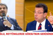 EKREM İMAMOĞLU, REYTİNGLERDE M. TEVFİK GÖKSU’NUN GERİSİNDE KALDI İBB AK