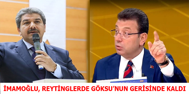 İMAMOĞLU, REYTİNGLERDE GÖKSU’NUN GERİSİNDE KALDI