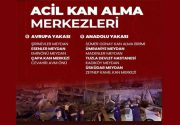 DEPREM BÖLGELERİNE ULAŞTIRILMAK ÜZERE ACİL KAN ALMA MERKEZLERİ:
