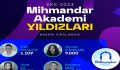 MİHMANDAR AKADEMİ’NİN YKS YILDIZLARI BELLİ OLDU