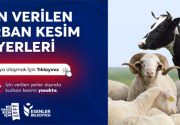 ESENLER’DE İZİN VERİLEN KURBAN KESİM ALANLARI Esenler’de kurban kesim yerleri belirlendi. Esenler’de