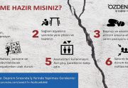DEPREM ANINDA UYULMASI GEREKEN HUSUSLAR PANİK YOK – SAĞDUYU VAR