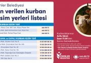 ESENLER’DE KURBAN KESİM YERLERİ BELLİ OLDU Esenler Belediyesi tarafından izin