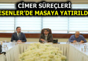 CİMER SÜREÇLERİ ESENLER’DE MASAYA YATIRILDI Esenler Belediyesi’nde düzenlenen CİMER toplantısında,