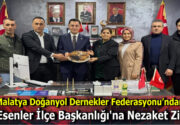 Doğanyol Dernekler Federasyonu’ndan Nezaket Ziyareti Malatya Doğanyol Dernekler Federasyonu Başkanı