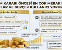 Yatırım Kararı Öncesi En Çok Merak Edilen Sorular ve Gerçek Kullanıcı Yorumları