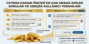 Yatırım Kararı Öncesi En Çok Merak Edilen Sorular ve Gerçek Kullanıcı Yorumları
