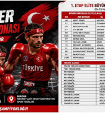 Muaythai Elite Büyükler Dünya Şampiyonası Hazırlık Kampı Başlıyor