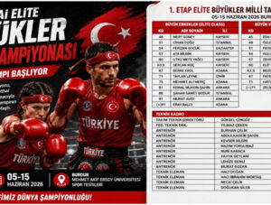 Muaythai Elite Büyükler Dünya Şampiyonası Hazırlık Kampı Başlıyor