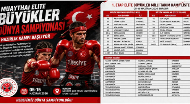 Muaythai Elite Büyükler Dünya Şampiyonası Hazırlık Kampı Başlıyor