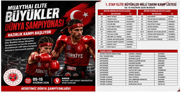Muaythai Elite Büyükler Dünya Şampiyonası Hazırlık Kampı Başlıyor