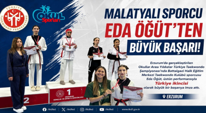 Malatyalı Sporcu Eda Öğüt’ten Büyük Başarı!