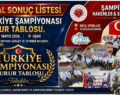 Muaythai Okul Sporları Yıldızlar Türkiye Şampiyonası Sonuçlandı