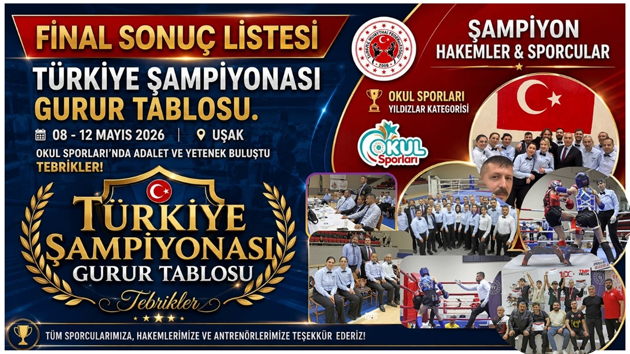 Muaythai Okul Sporları Yıldızlar Türkiye Şampiyonası Sonuçlandı