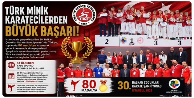 TÜRKİYE BALKAN’DA TARİH YAZDI!