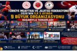TÜRKİYE MUAYTHAI VE JUJITSU FEDERASYONU